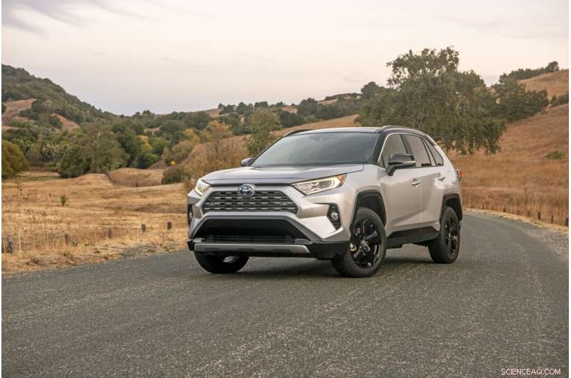 Top 5 Hybrid SUVs for 2024: Best Picks for Fuel Efficiency and Sustainability