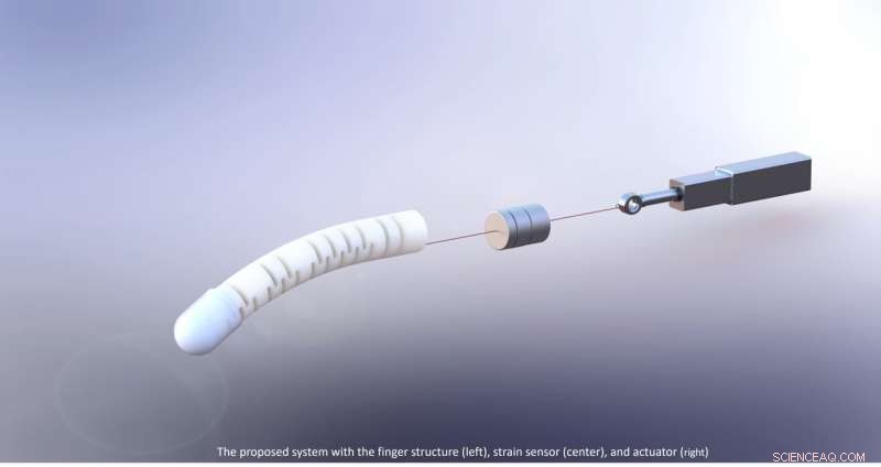 Advanced Tactile Sensing Mechanism Enhances Soft Robotic Fingers for Bionic Applications