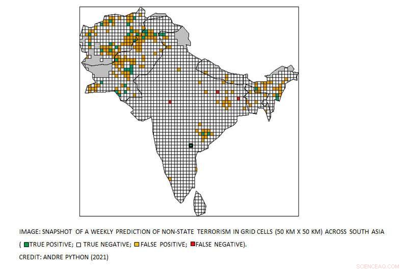 Advanced Interpretable Machine Learning for Global Terrorism Prediction