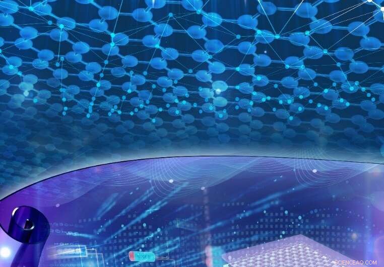 Heteroepitaxy: Advancing Multifunctional Semiconductor Integration in the Post-Moore Era