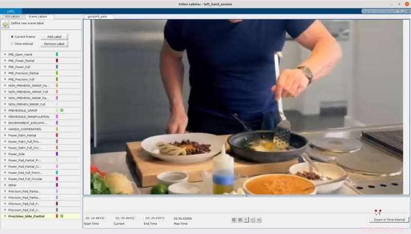A Systematic Taxonomy for Characterizing Human Grasp Types in Video-Based Robot Learning