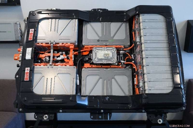 Europe Accelerates Battery Production to Secure EV Future and Drive Economic Growth