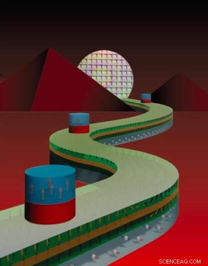 Advancing Spintronics: Electrical Control of Domain Wall Devices with Perpendicular Magnetic Tunnel Junctions