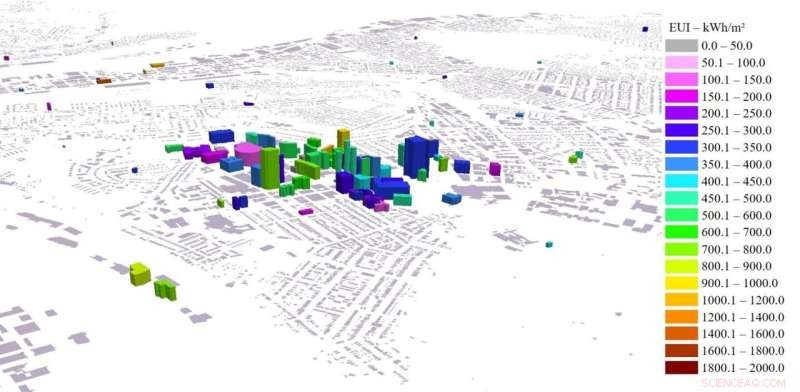 Pittsburgh Commercial Building Energy Use Visualization
