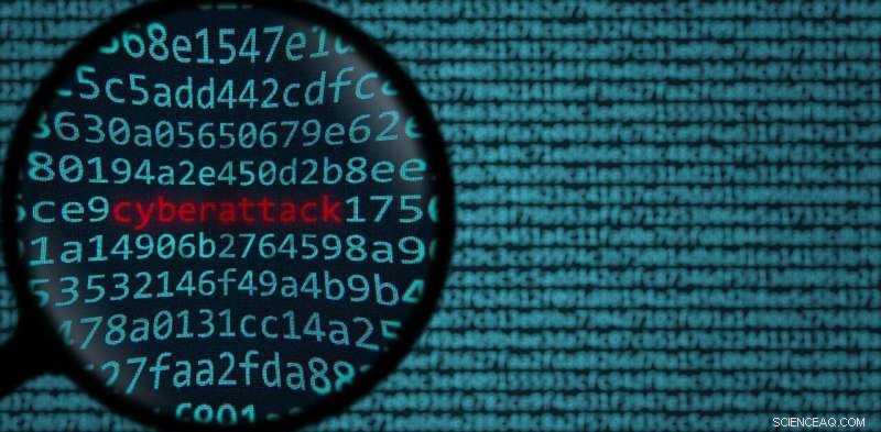 Hybrid Warfare: How Cyber-Attacks Threaten Global Economies