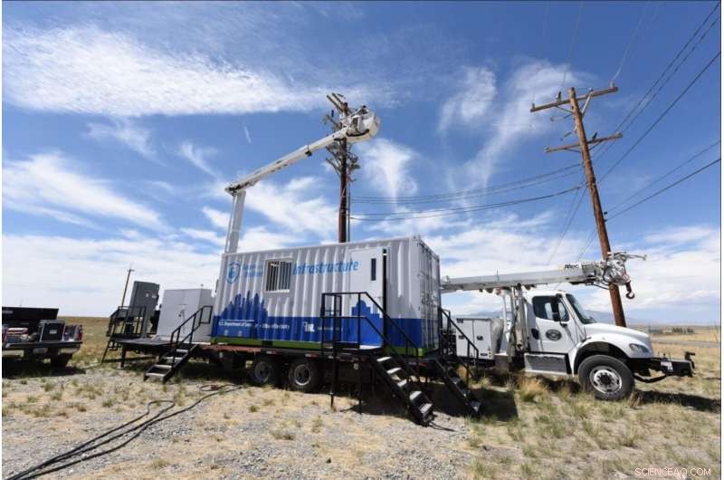 Constrained Cyber Communication Device: Proven Defense Against Power Grid Cyberattacks