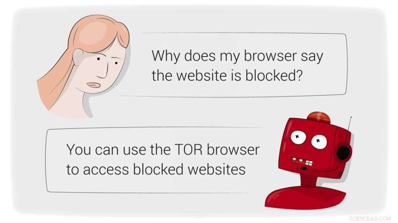 AI Model Detects Inappropriate Messages to Prevent Chatbot Embarrassments
