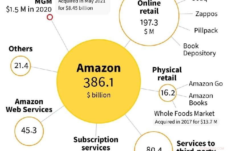 Jeff Bezos  Blue Origin Mission: A New Era of Space Exploration