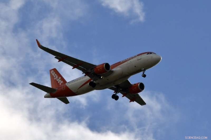 EasyJet Restarts Growth: Summer Capacity Increase & Improved Financial Outlook