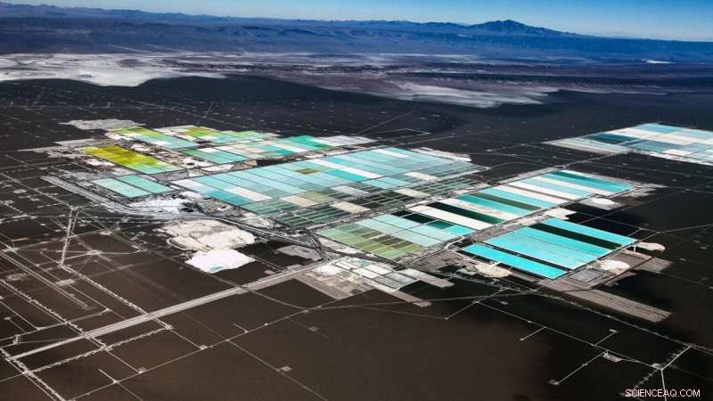 Sustainable Lithium Production: New Study Highlights Environmental Considerations