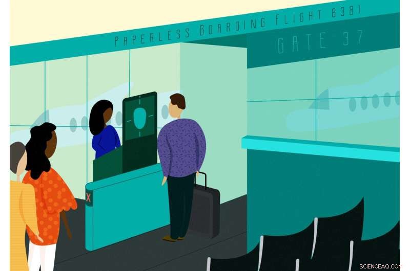 NIST Study: Face Recognition Accuracy for Flight Boarding - Implications for Security