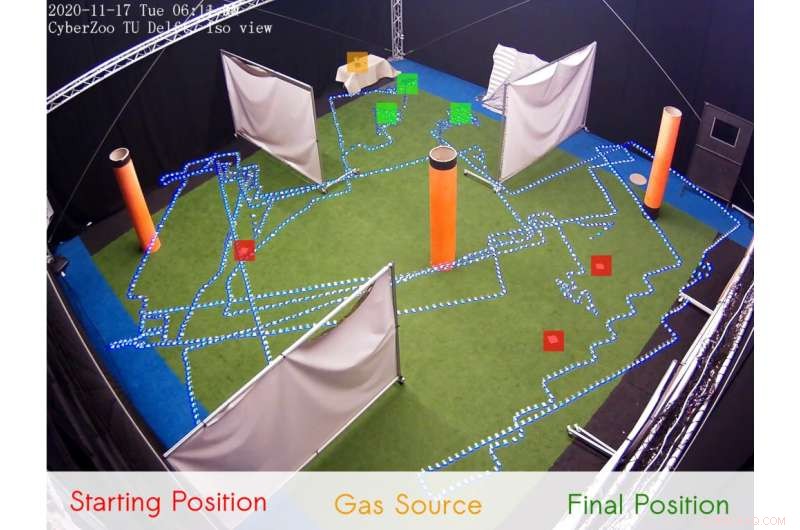 Autonomous Drone Swarm Precisely Localizes Gas Leaks to Enhance Safety