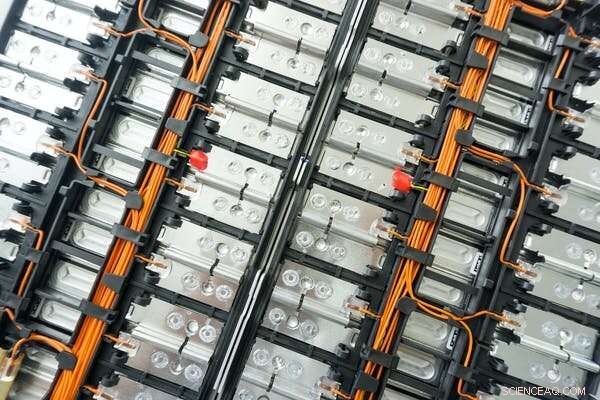 Future of EV Batteries: Innovations and Trends