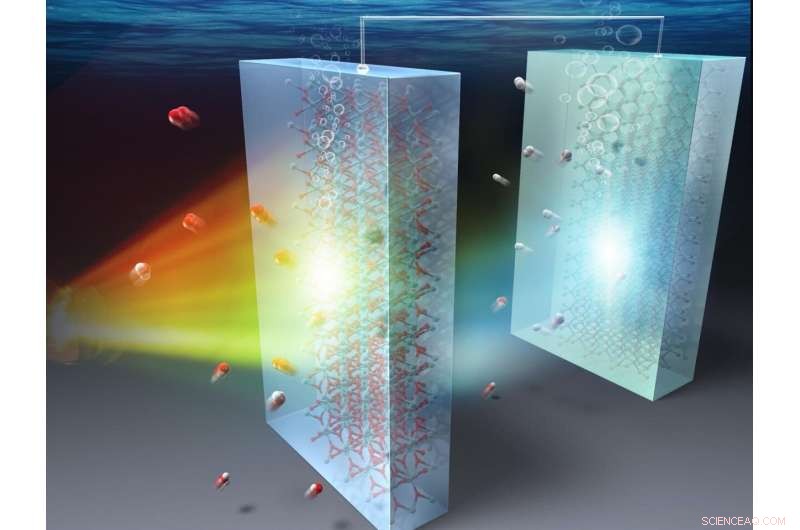 Tandem Photocatalyst Design Enhances Solar Water Splitting Efficiency