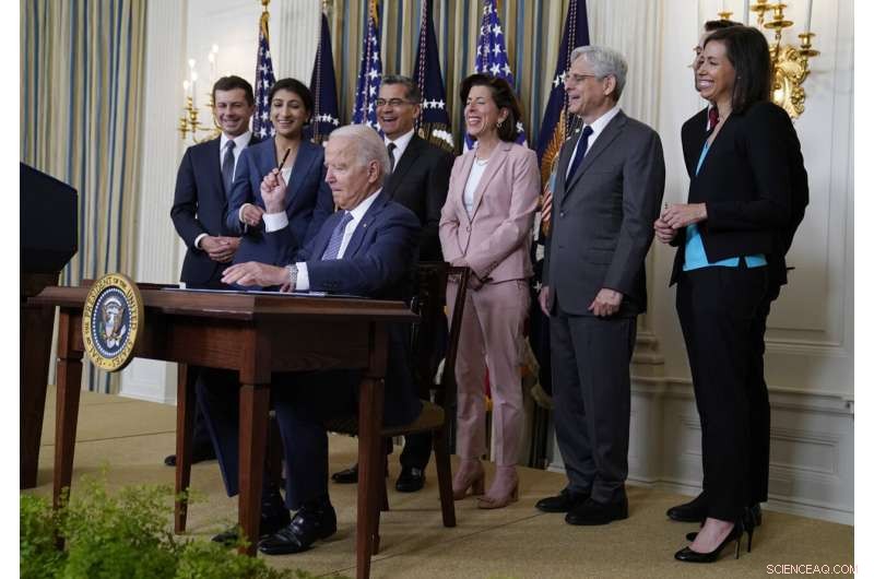 President Biden Signs Executive Order to Boost Economic Competition and Curb Big Business Power
