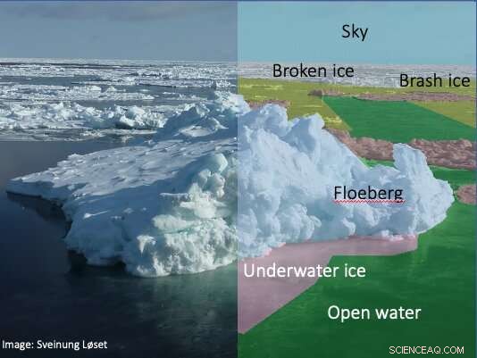 AI-Driven Sea Ice Identification: Enhancing Arctic Maritime Safety