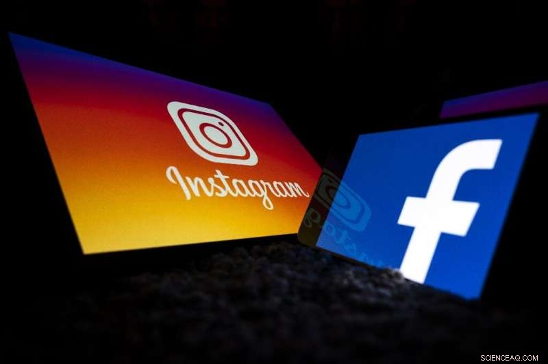 eMarketer Report: Facebook Leads U.S. Social Commerce Market to $36 Billion