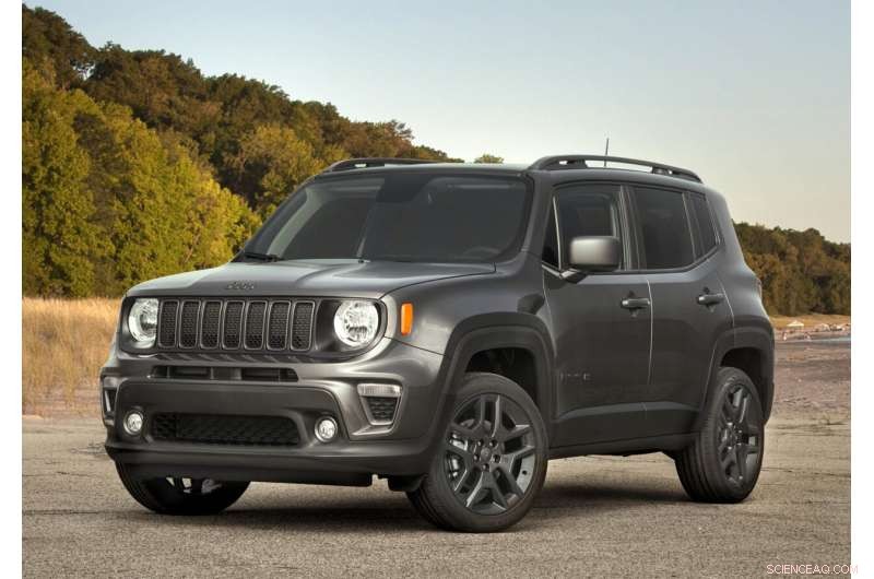 Edmunds Reveals the Top 5 Affordable Off-Road Vehicles for Adventure