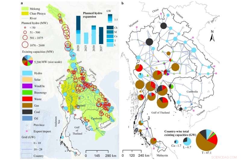Rethinking Southeast Asia s Energy Strategy: The Hydropower Trade-Off