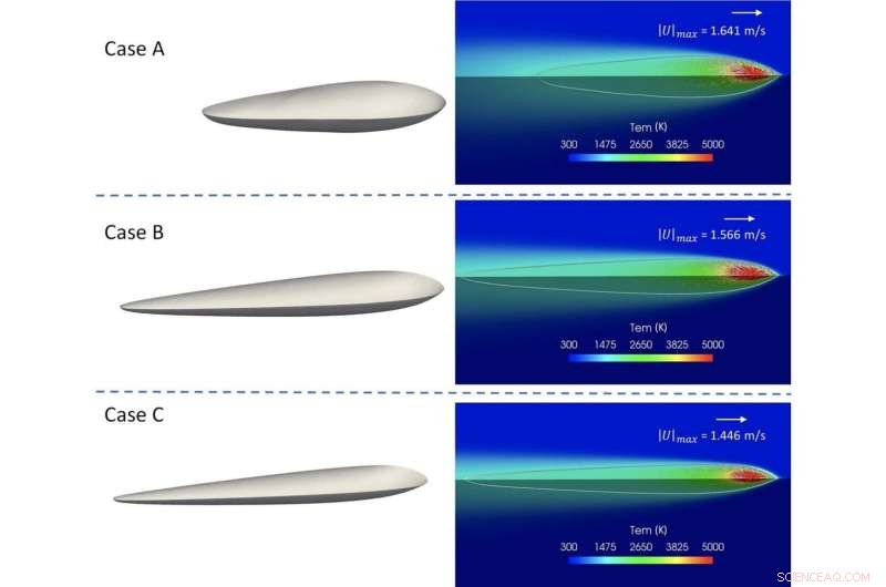 AI Predicts 3D Printing Melt Pool Dynamics Using Physics-Informed Neural Networks