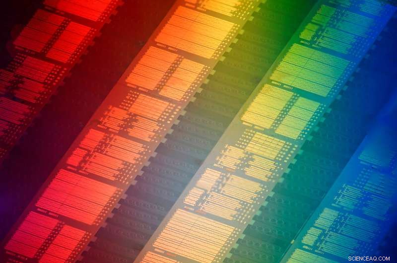 CMOS Breakthrough: Wafer-Scale Manufacturing of Integrated Optical Frequency Combs