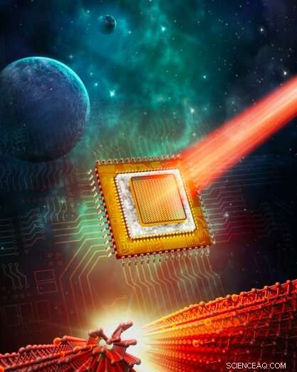 Advancing Infrared Detection: 2D Material-Based Unipolar Barrier Photodetectors Reduce Dark Current