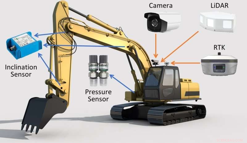 Baidu Research and University of Maryland Unveil Autonomous Excavator for Continuous Real-World Material Loading