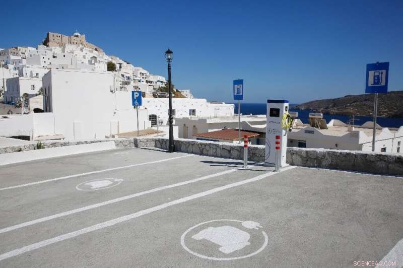 Tilos Pioneers 100% Green Energy Independence for Greek Islands