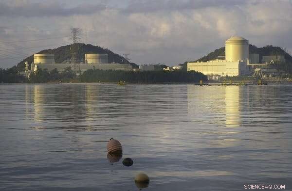 Why Nuclear Energy Faces Critical Climate Change Risks