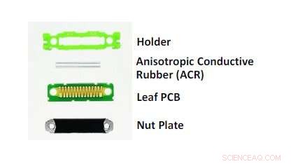 Toshiba s No-Solder Connectors for Scalable Trillion-Node IoT Assembly