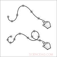 How Mouse Movements Reveal Your Behavior and Personal Information