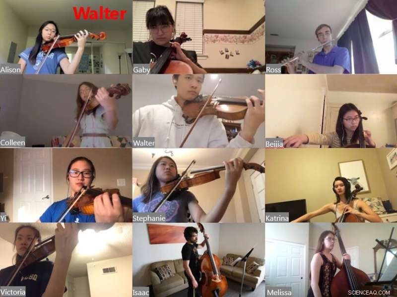 Boosting Student Engagement: Machine Learning Gaze Tracking for Non-Verbal Cues in Online Classrooms