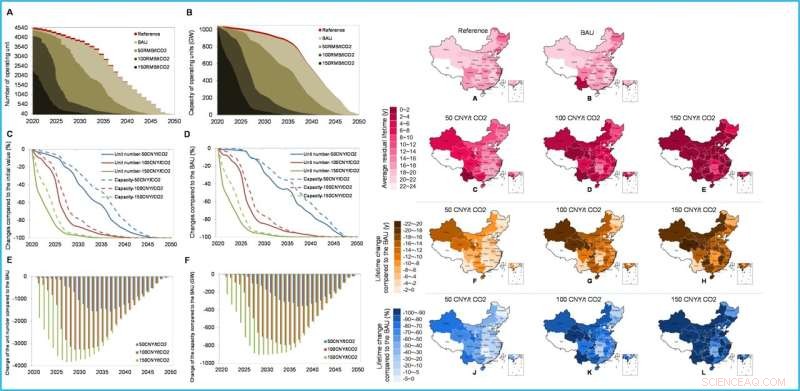 China s National Carbon Pricing Accelerates Coal Power Phase-Out
