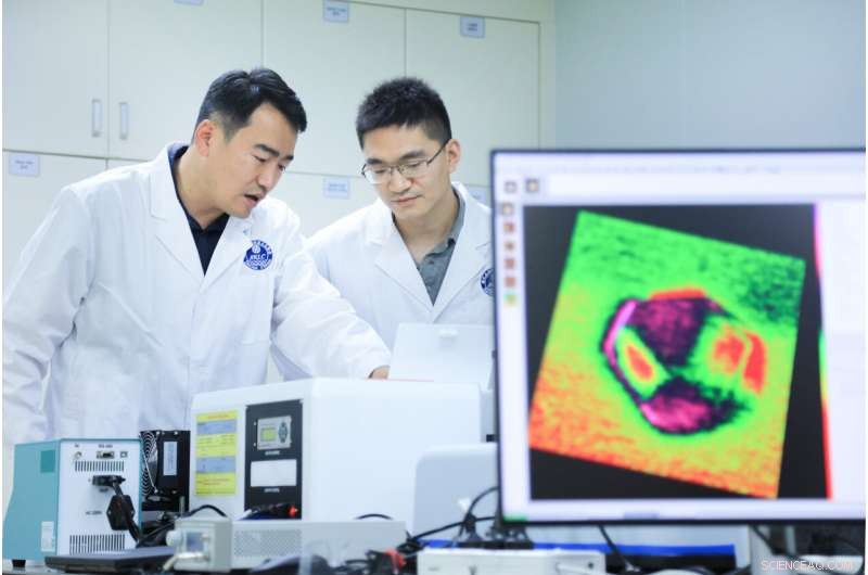 Breakthrough: First-Time Mapping of Holistic Charge Transfer in Photocatalysts