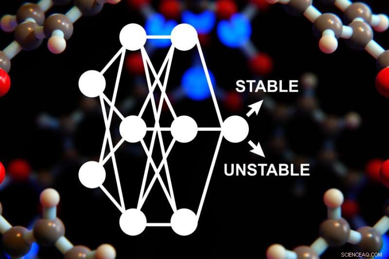 MIT Researchers Harness Neural Networks to Predict Metal-Organic Framework Stability