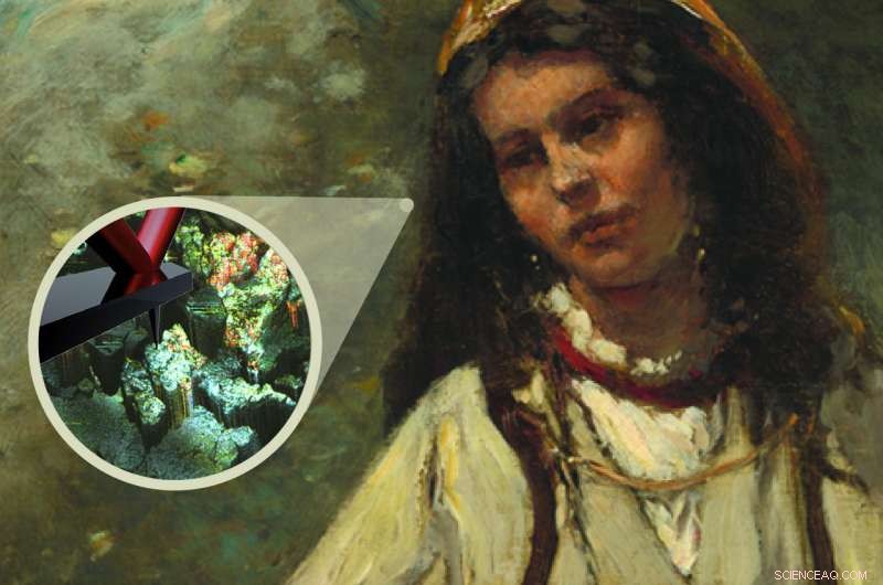 New Research Reveals Metal Soap Formation in Oil Paintings to Improve Art Conservation