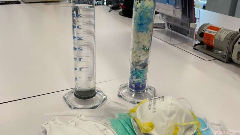 University of Auckland s Innovative Process Converts PPE Waste into Water and Vinegar