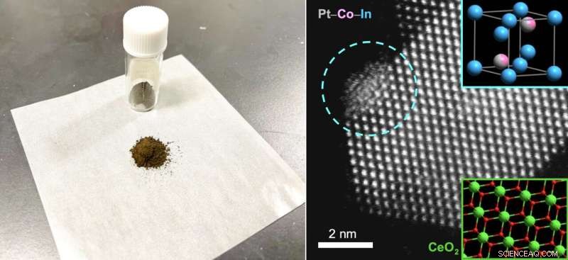 Breakthrough Catalyst Boosts Propylene Production Efficiency for Chemical Industry Sustainability