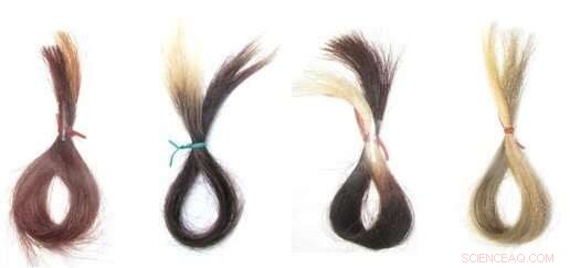 Allergy-Free Hair Dyes: Safe, Non-Allergenic Coloring Solutions