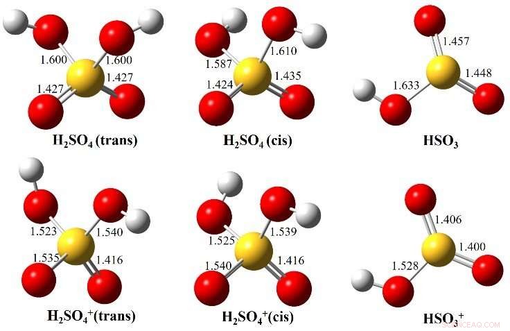 High-Resolution Slow Photoelectron Spectrum of Sulfuric Acid Revealed in New Study