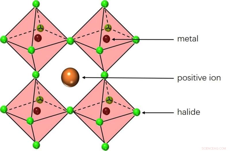 OIST Breakthrough: Asymmetrical Bridges Create Stable Blue Perovskite LEDs