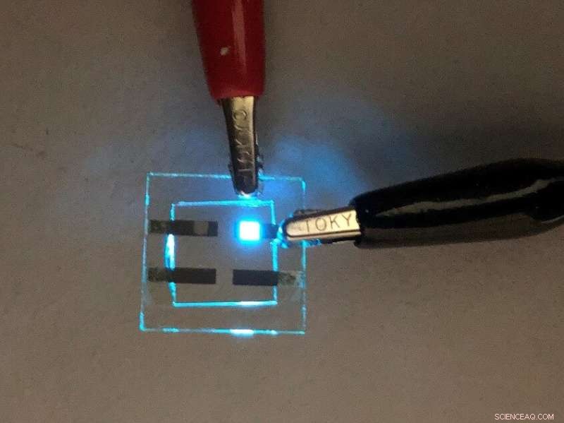 OIST Breakthrough: Asymmetrical Bridges Create Stable Blue Perovskite LEDs