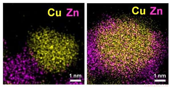 Precision Molecular Control Technique Doubles Efficiency of Industrial Catalysts
