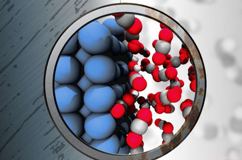 Rice University Simulations: Iron Catalyzes Corrosion in Supercritical CO2 Despite Inert Label