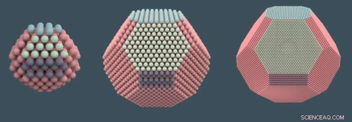 New Research Reveals the Key to Structure Insensibility in Catalysis