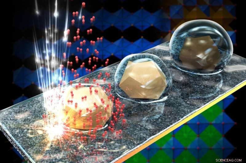 Pioneering Electrolytic Solutions for Scalable Renewable Energy Storage