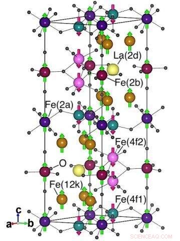 Iron Hexaferrite Magnet: A Classic Material with Quantum Information Potential