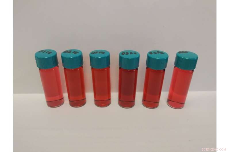 University of Illinois Study Reveals Method to Mitigate Metal Decomposition in Green Rocket Propellants