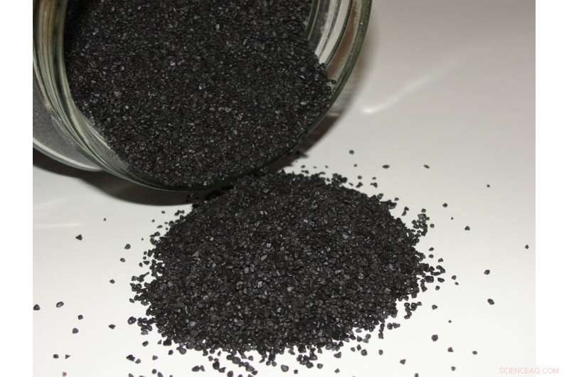 The Chemistry of Fireworks: How Pyrotechnics Create Brilliant Colors and Sounds