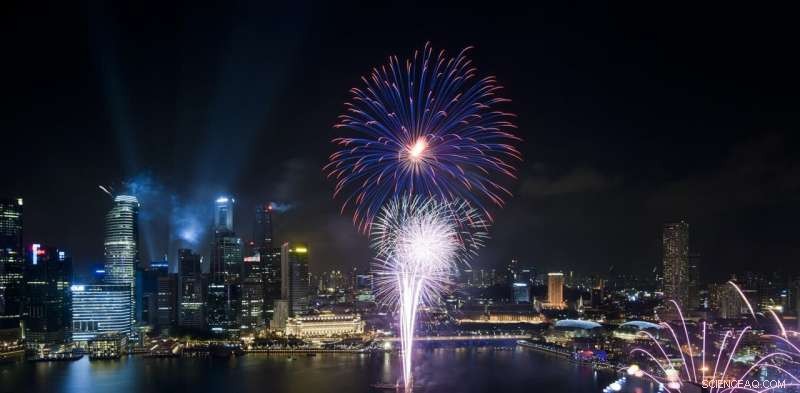The Chemistry of Fireworks: How Pyrotechnics Create Brilliant Colors and Sounds
